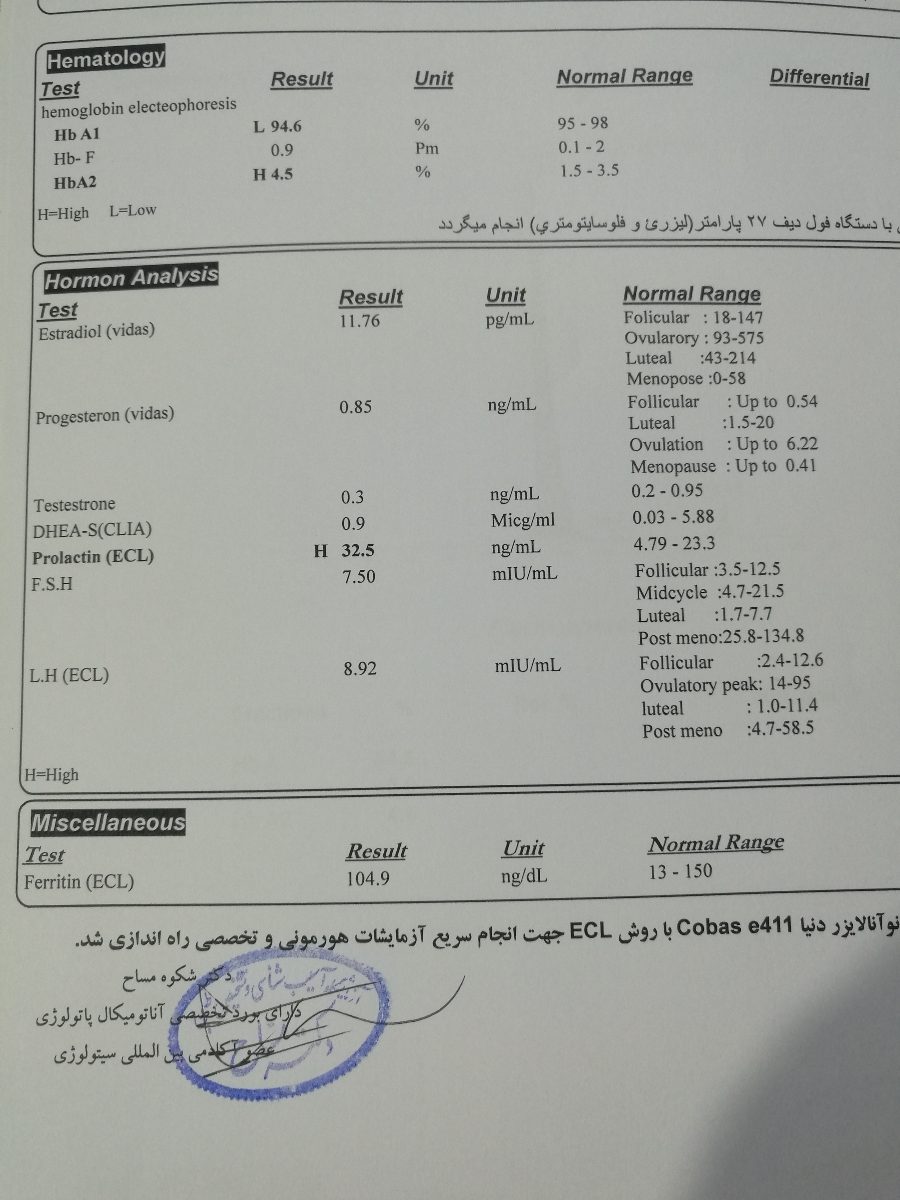 تفسیر سونوی فولیکول 12 سیکل تفسیر سونوی فولیکول 12 سیکل
