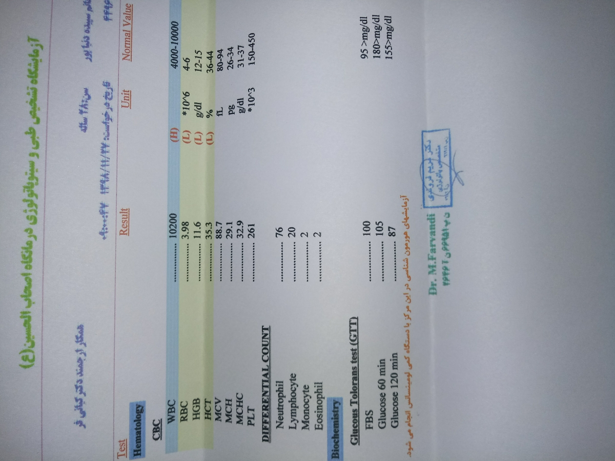 ازمایش قند 29 هفته ازمایش قند 29 هفته