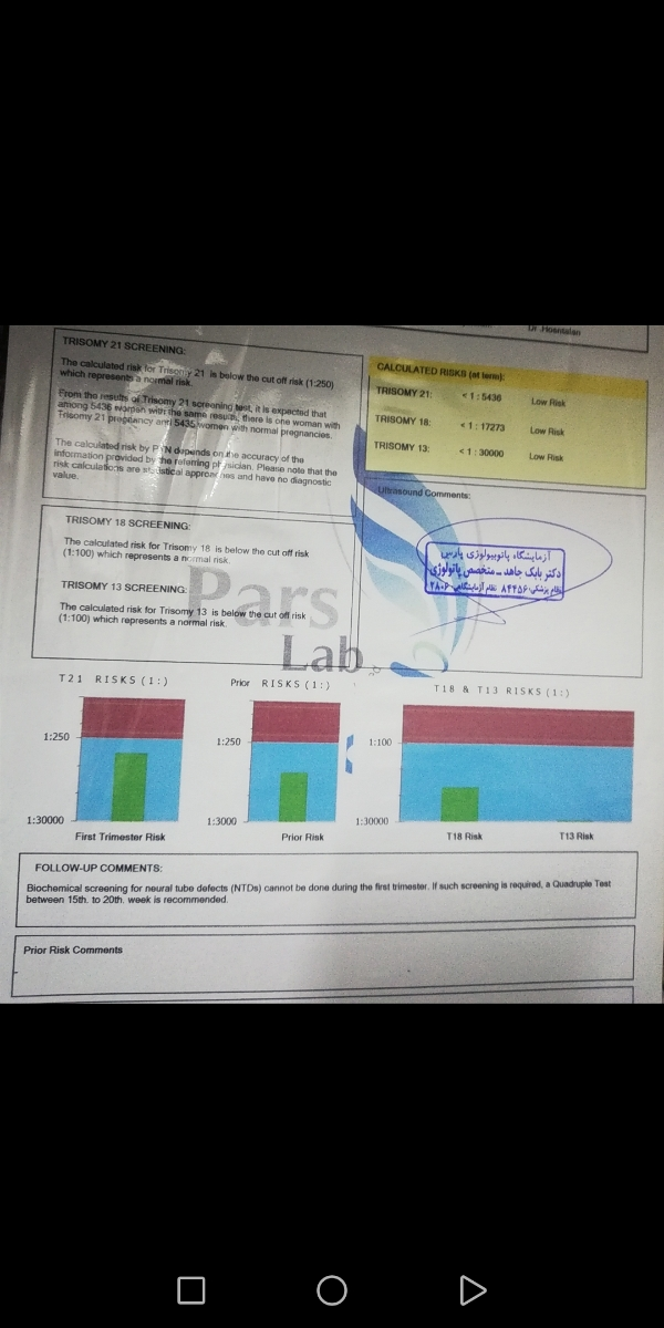 تفسیر آزمایش غربالگری مرحله 1