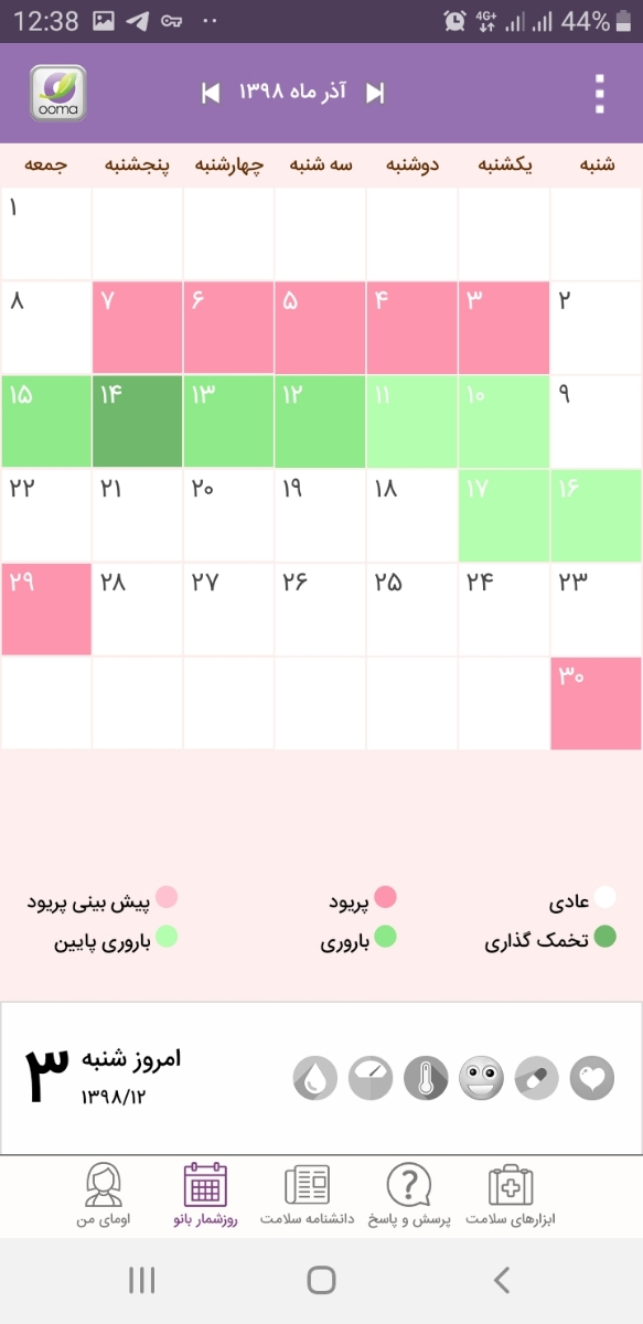 پریودی من منظم است؟