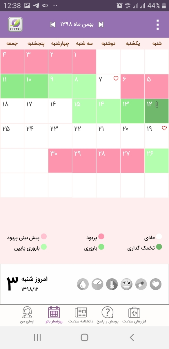 پریودی من منظم است؟