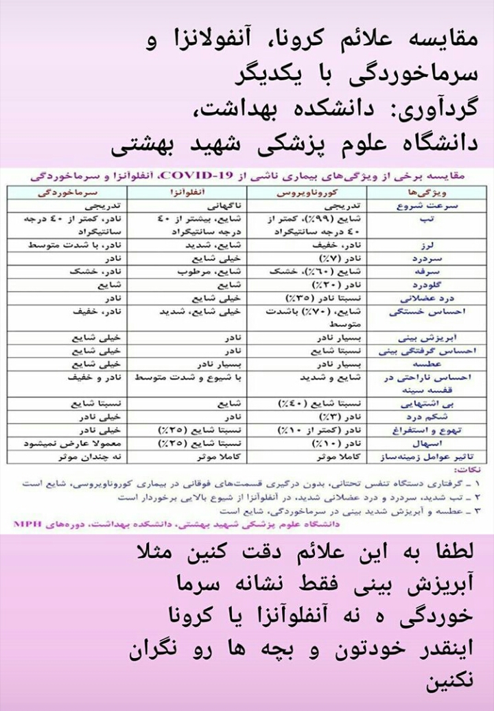 فقط جهت اطلاع و آگاهی... نگران نباشید