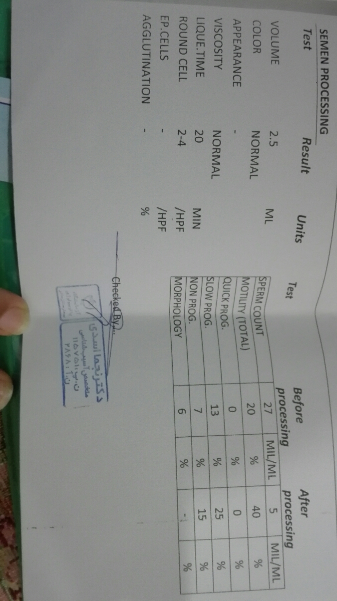 تفسیر ازمایش اسپرم .