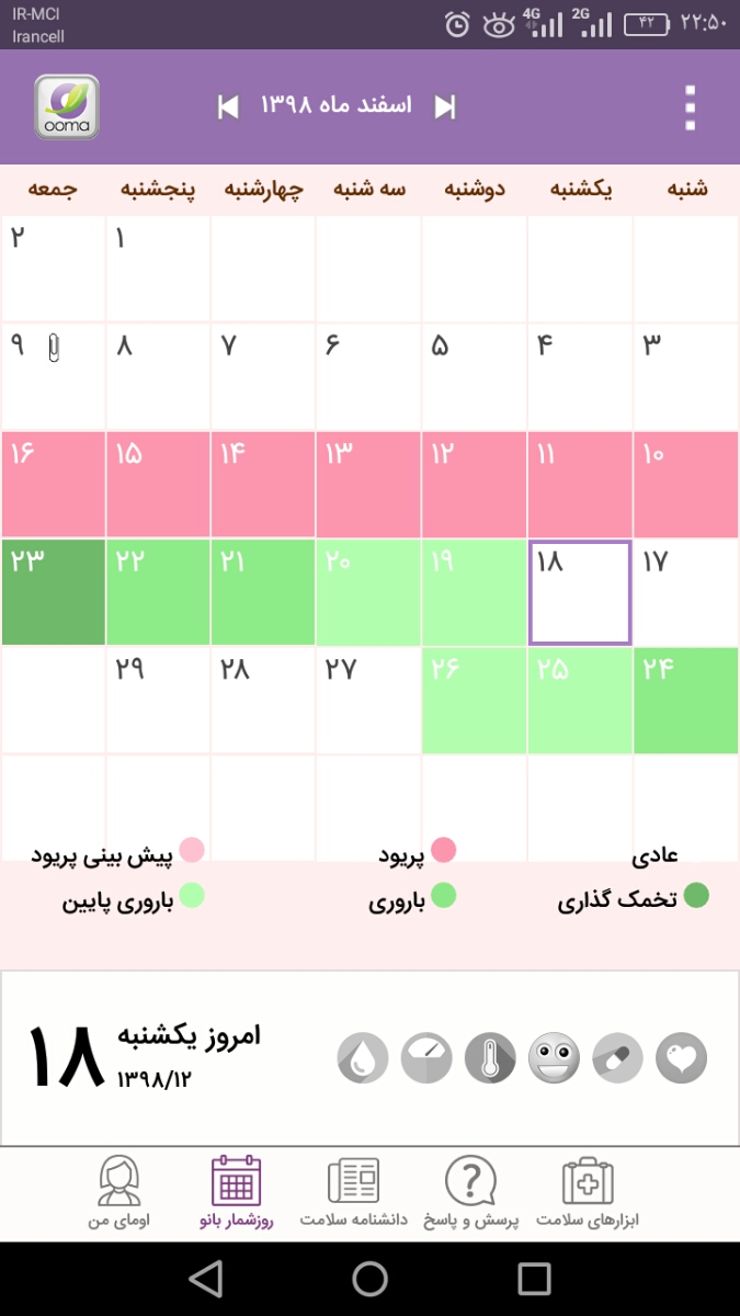 کی با کلومیفن باردار شده لطفا بیان یه لحظه