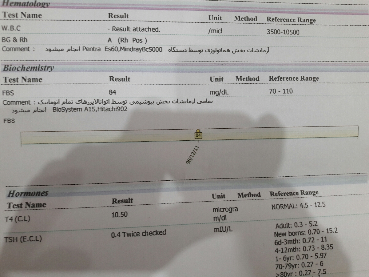 خانوم دکترجواب ازمایش منوتفسیرمیکنین