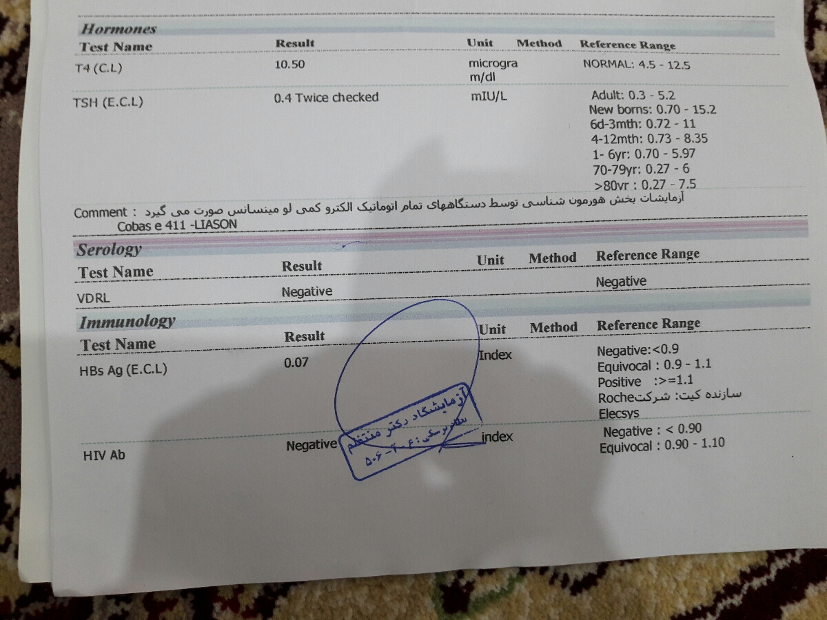 خانوم دکترجواب ازمایش منوتفسیرمیکنین