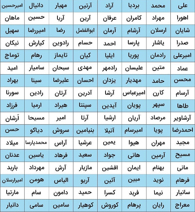 اسم پسر بگید 🙈