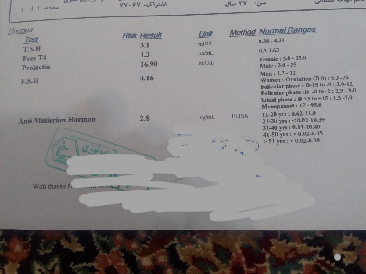 تفسیر جواب آزمایش ذخیره تخمدان