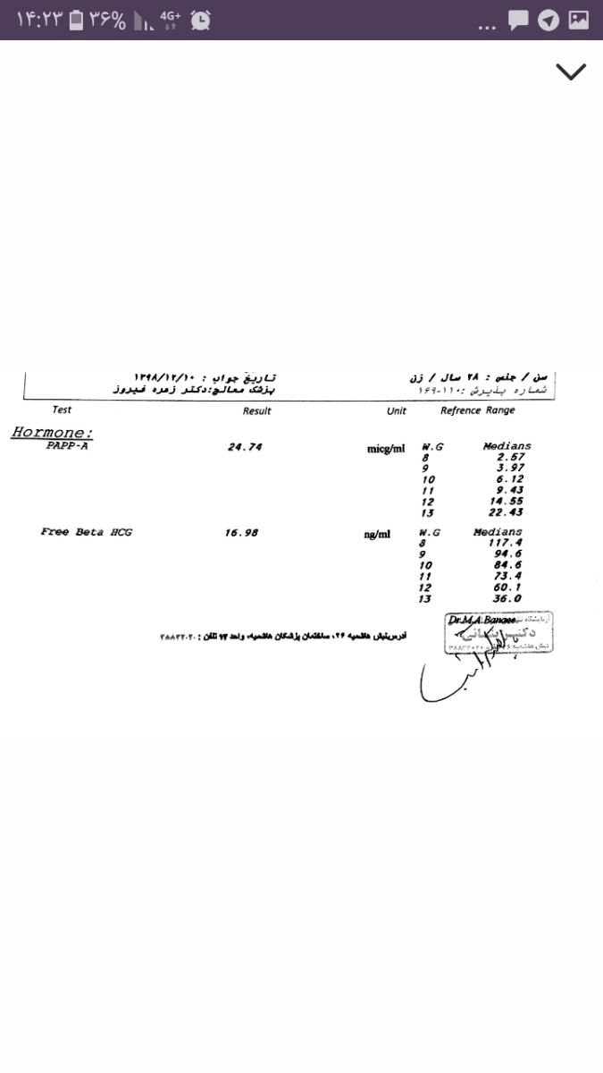 باتوجه به جواب ازمایشم چه مکمل آهن یا مولتی ویتامینی استفاده کنم؟