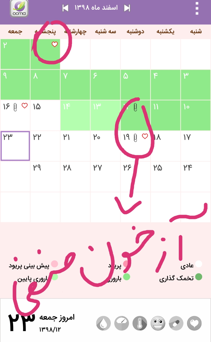 سلام لطفا هرچه سریعتر راهنمایی کنید دسترسی به دکتر ندارم.