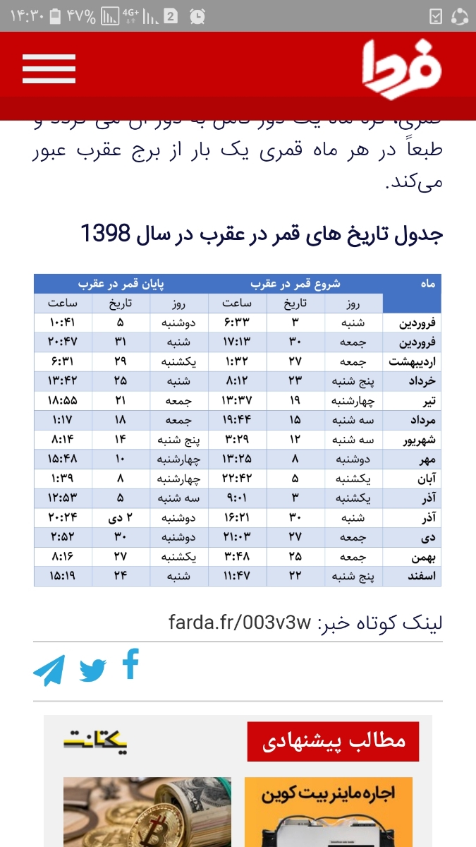 سلام دوستان درمورد روزهای قمر در عقرب اسفند ماه سوال داستم