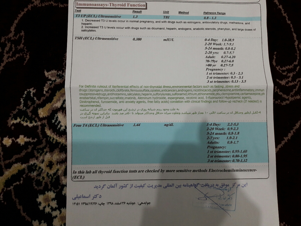 دکترجان میشه جواب ازمایش منوتفسیر کنین
