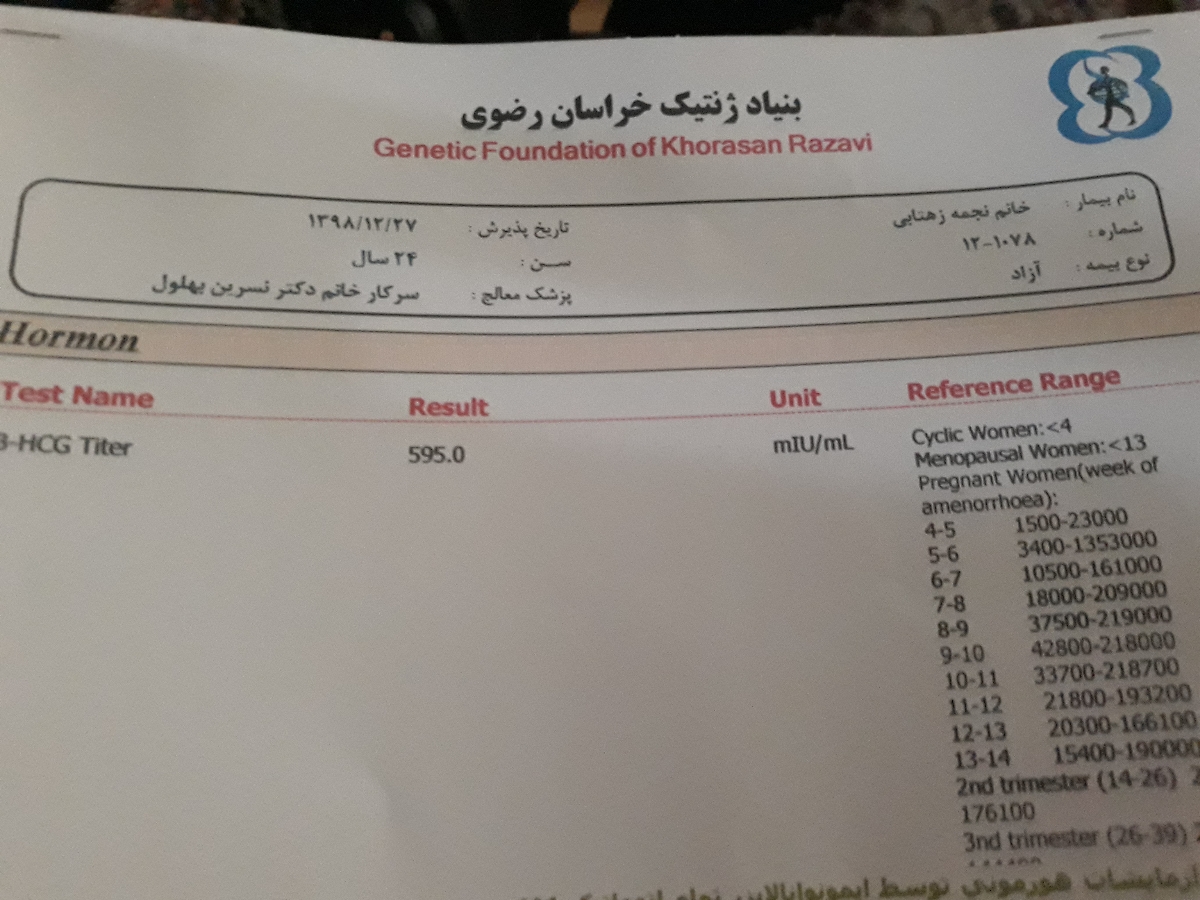 آزمایش بتا مثبت یا منفیه.؟؟؟؟؟؟؟