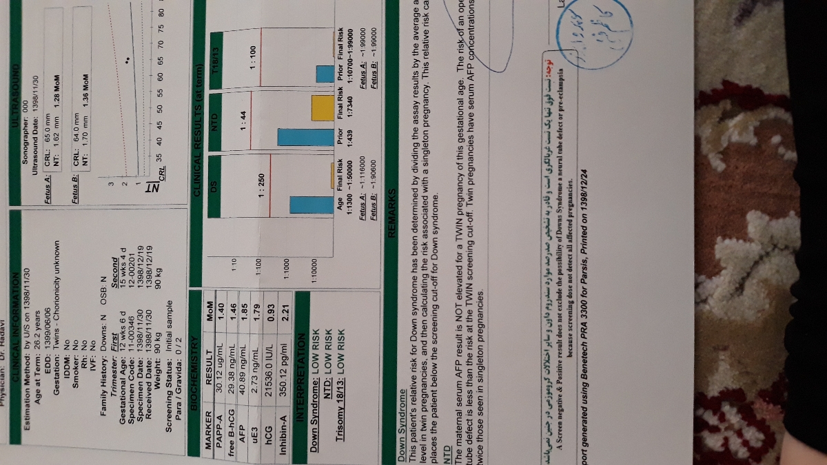 تفسیر آزمایش غربالگری دوم