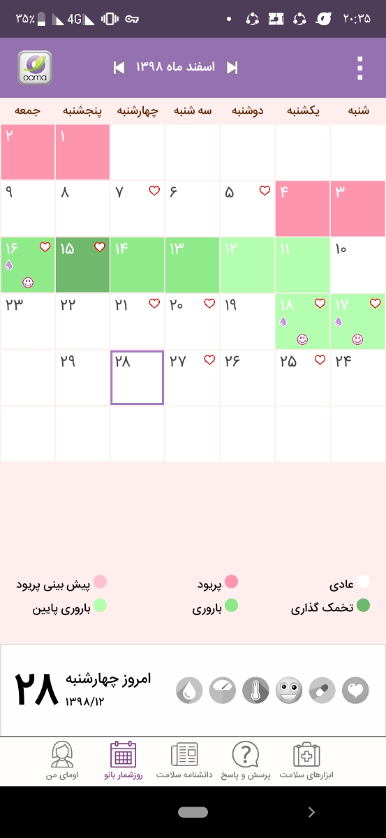 جواب ازمایش پرولاکتینم چطوریه