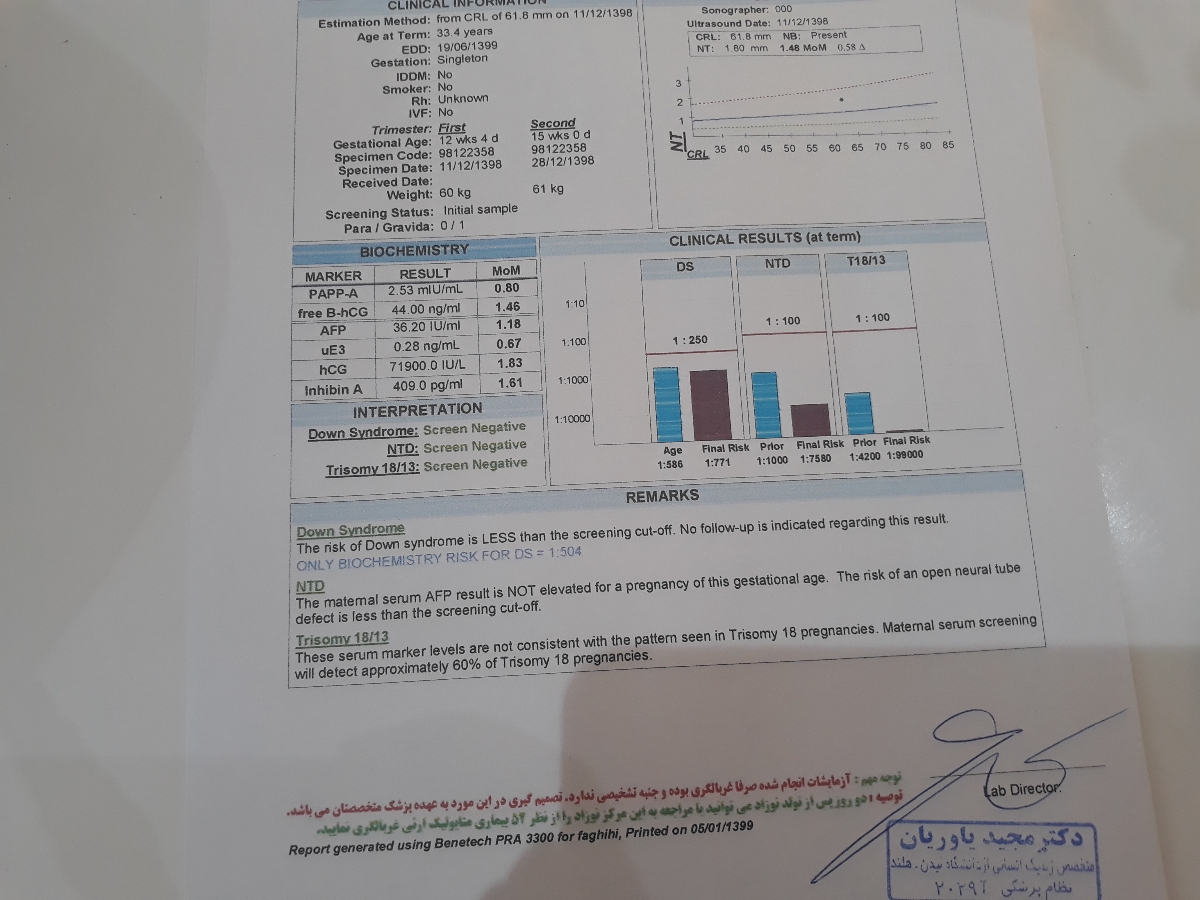 تفسیر جواب غربال دوم تفسیر جواب غربال دوم