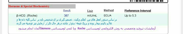 درخواست تفسیر جواب آزمایش