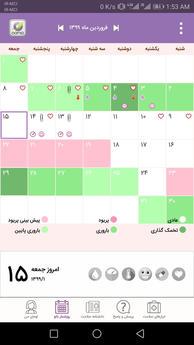 دوستانی که باردار شدن چه اقداماتی انجام دادن؟