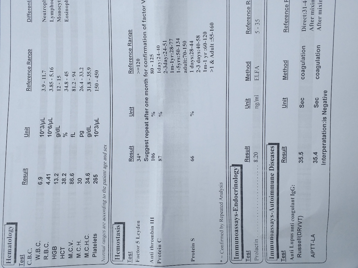 کسایی ک آمپول آنوکسان تزریق میکنن تو بارداری،بیان💉💉💉 کسایی ک آمپول آنوکسان تزریق میکنن تو بارداری،بیان💉💉💉