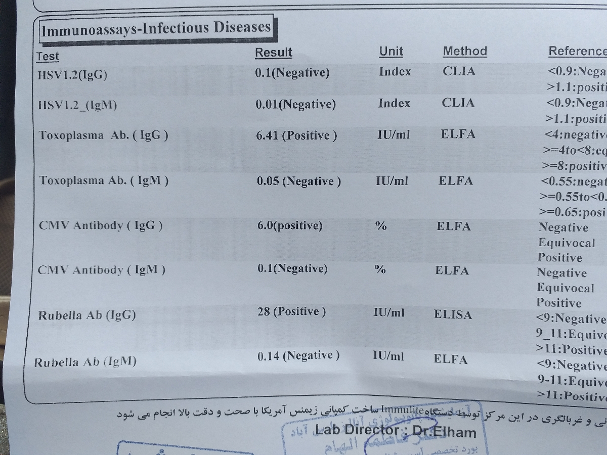 ویروس CMV دارم آیا عدم بارداریم دلیلش اینه؟