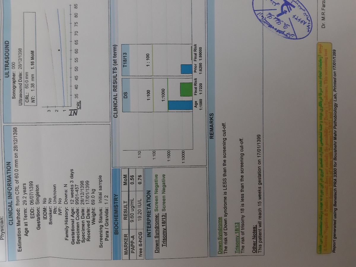 تفسیر ازمایش غربالگری اول