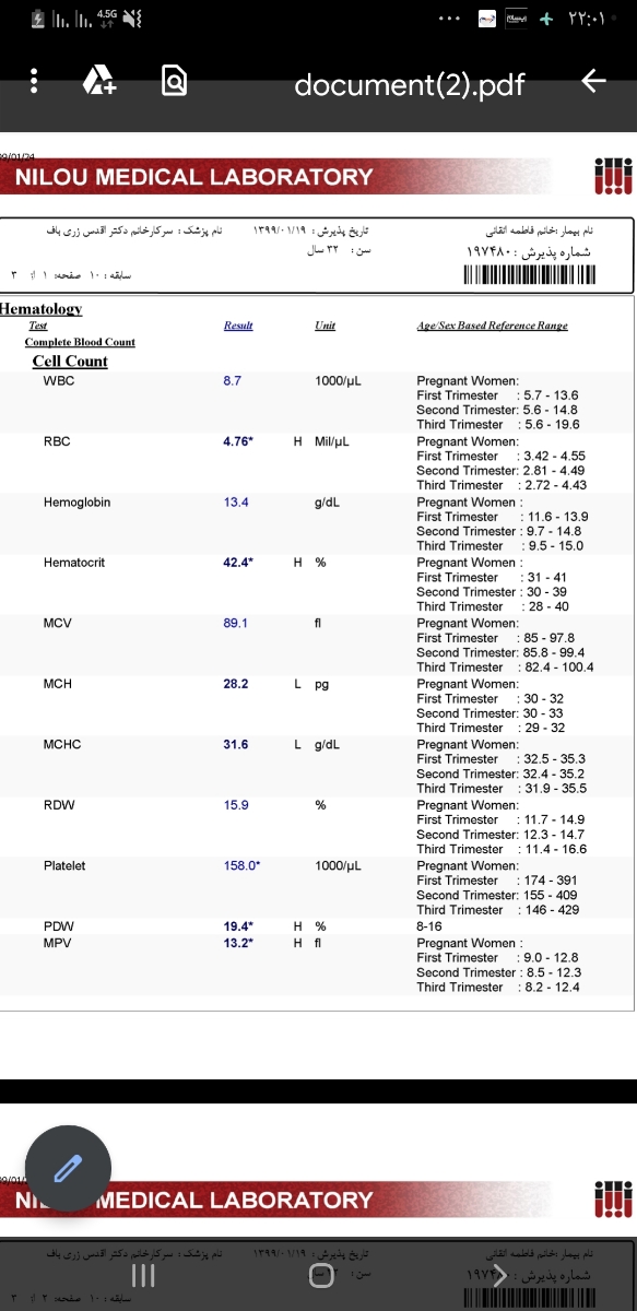 تفسیر آزمایش قند و کشت ادرار