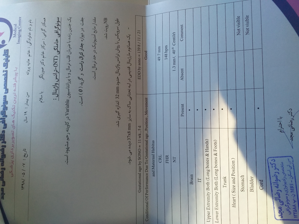 سونو ان تی و جنسیت سونو ان تی و جنسیت