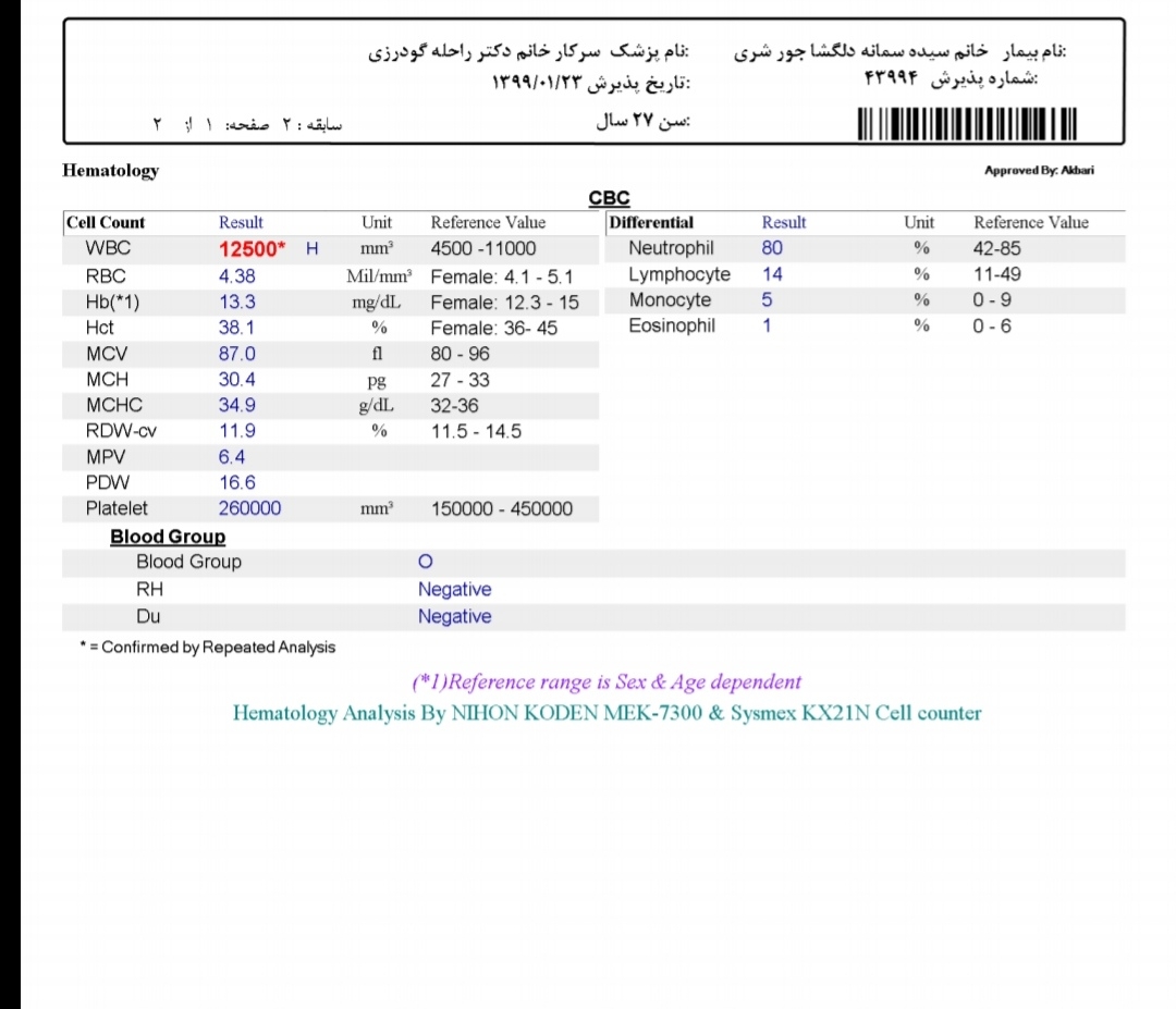 تفسیر تست تحمل گلوکز و آزمایش ادرار