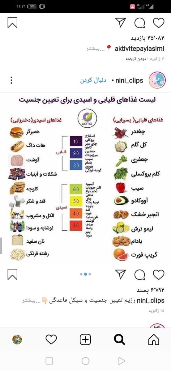 نقش تغذیه در تعیین جنسیت جنین پسر قبل از بارداری؟؟