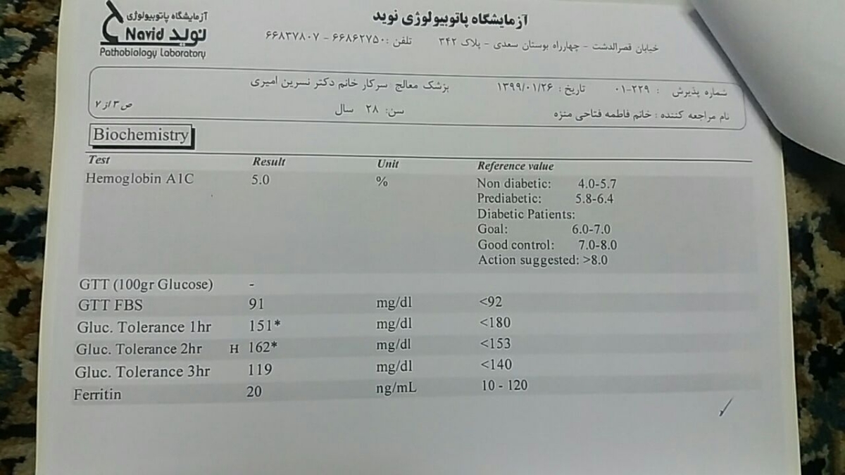 تست تحمل گلوکز و نتیجه ی ان