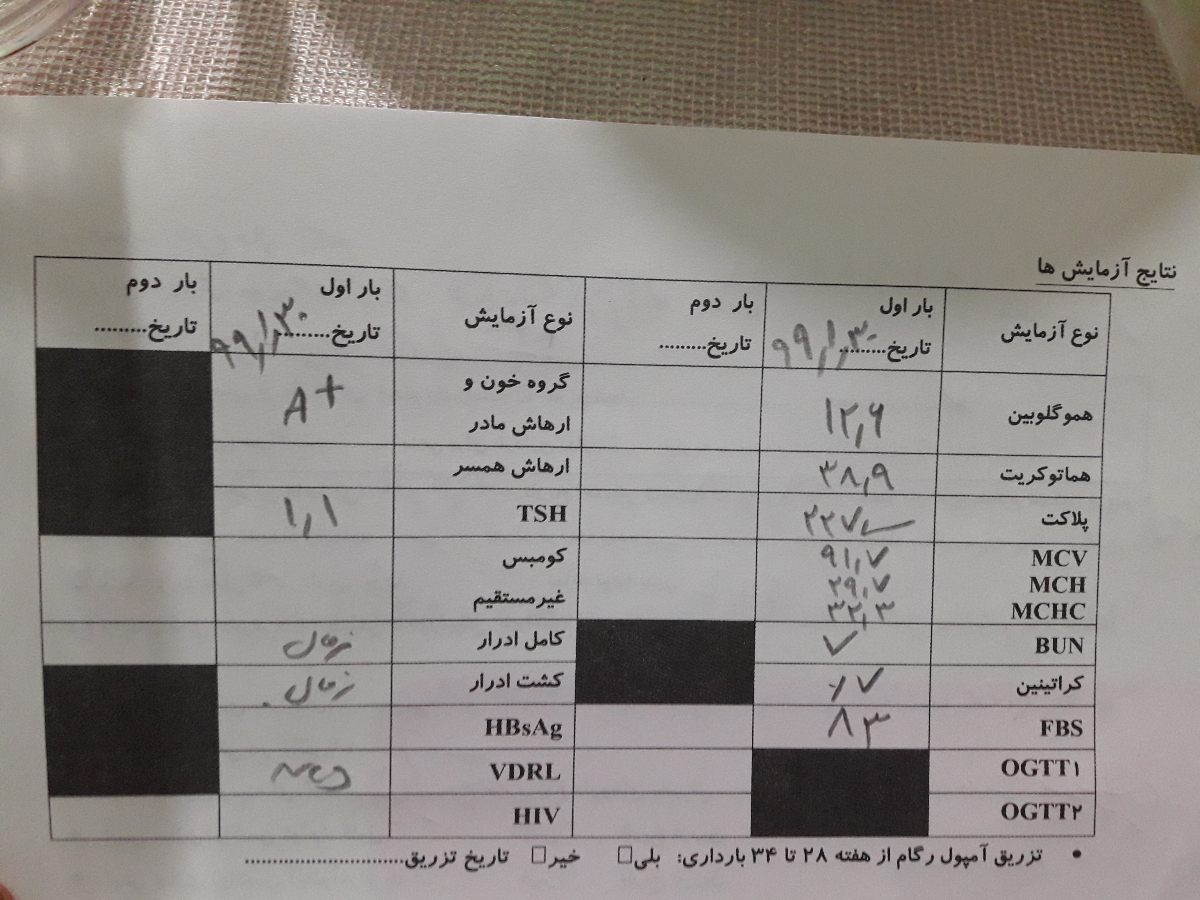 ازمایش هفته ششم بارداری ازمایش هفته ششم بارداری