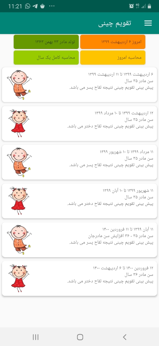 چه کارهایی بلید انجام بدم که احتمال فرزند پسر بیشتر بشه؟ چه کارهایی بلید انجام بدم که احتمال فرزند پسر بیشتر بشه؟