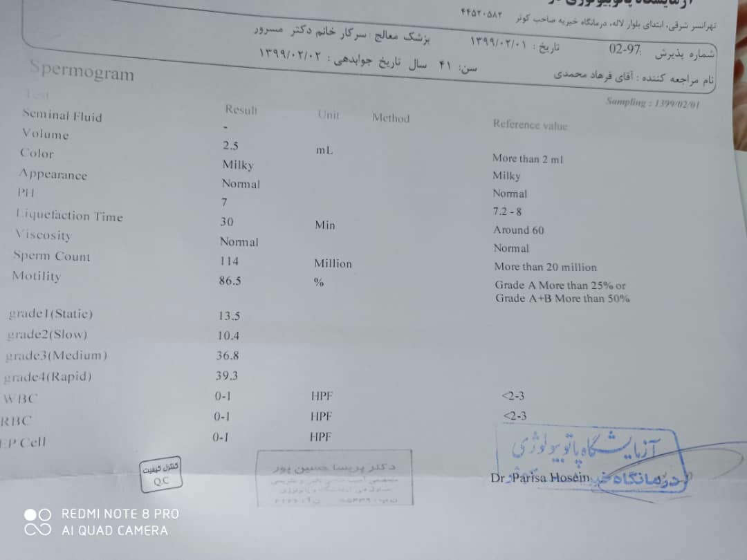 ازمایش اسپرم و عدم باروری