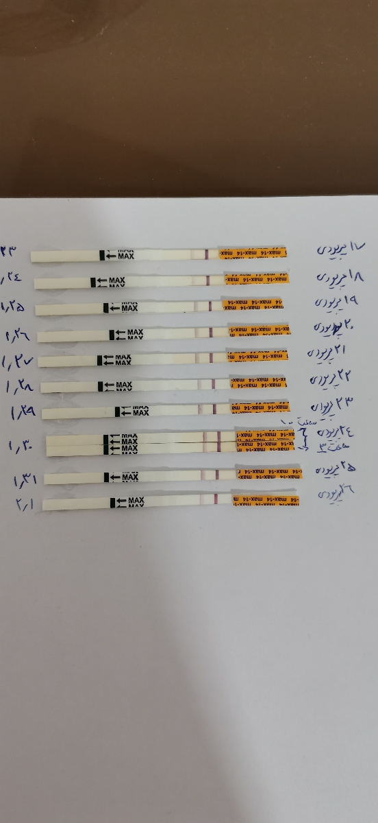 کسی هست باردار باشه ازمایشش اول منفی باشه؟