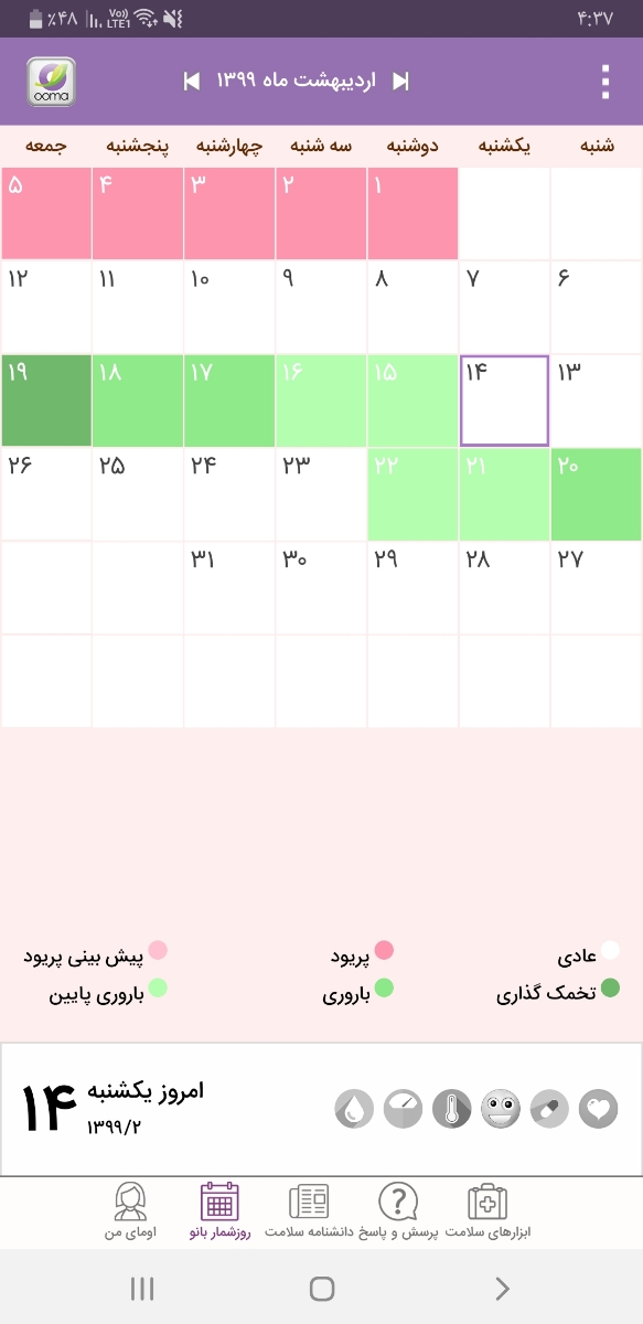 سلام دکتر اوما ممنون میشم جواب بدین چه زمانی اقدام کنم که بچه دختر بشه
