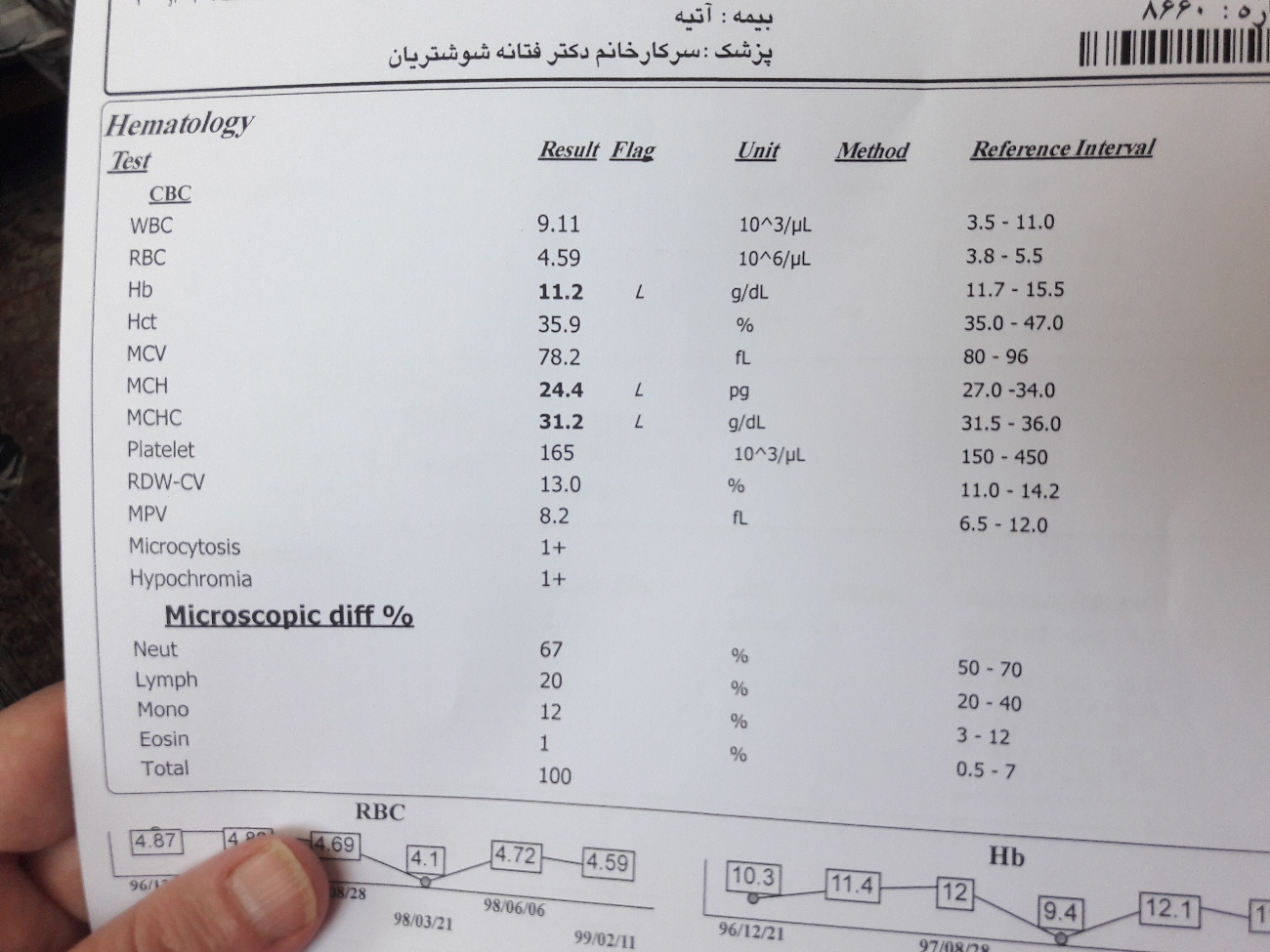 جواب آزمایش و سونو من رو لطفا نگاه کنید