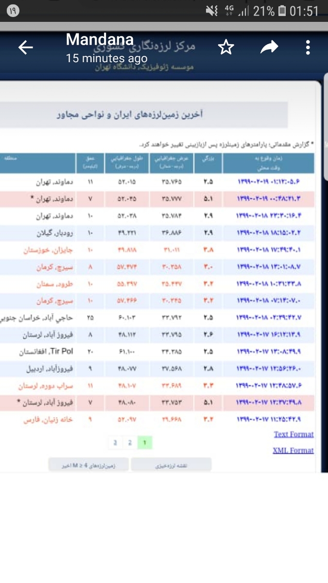کسی متوجه زلزه شد؟؟؟