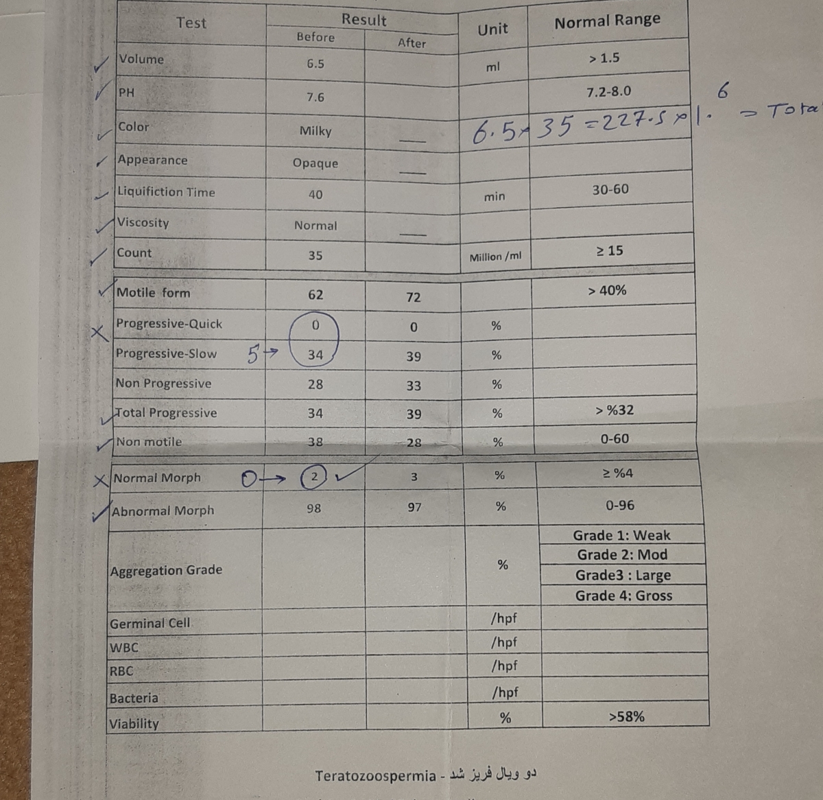 دوستان لطفاااا هرکی میدونه جوابمو بده🙏😔 دوستان لطفاااا هرکی میدونه جوابمو بده🙏😔