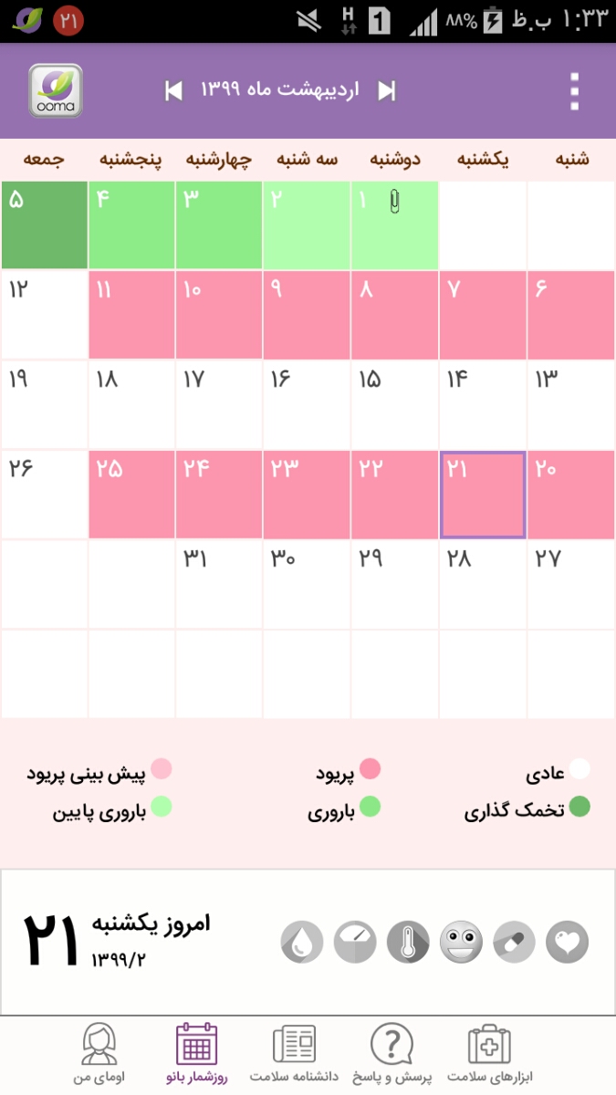 دخترااااا دوباره پری شدم دلیلش چیه اولین باره اینجوری میشم😐😡😢😣