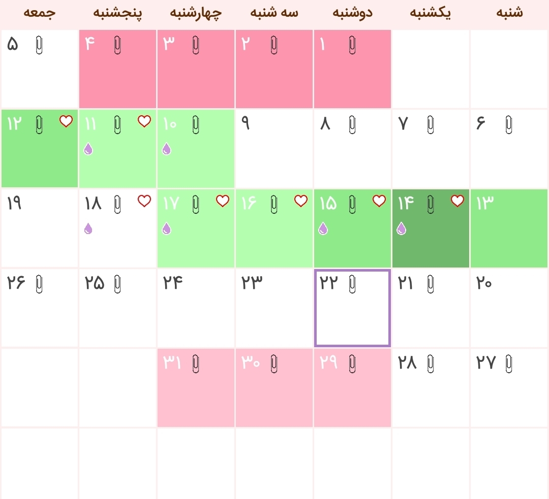 امپول سینال اف و قرص لتروزل