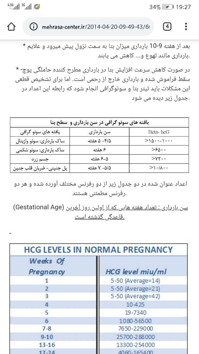 سونوی تشکیل قلب جنین