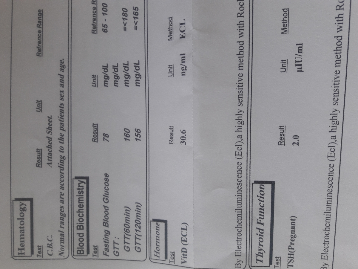 سلام گلها آزمایش تحمل گلوکزم چطوره سلام گلها آزمایش تحمل گلوکزم چطوره