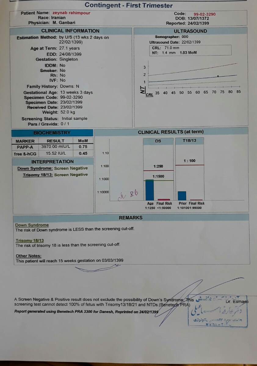 ازمایش غربالگری تو روخدا هرکس میتونه راهنمایی کنه