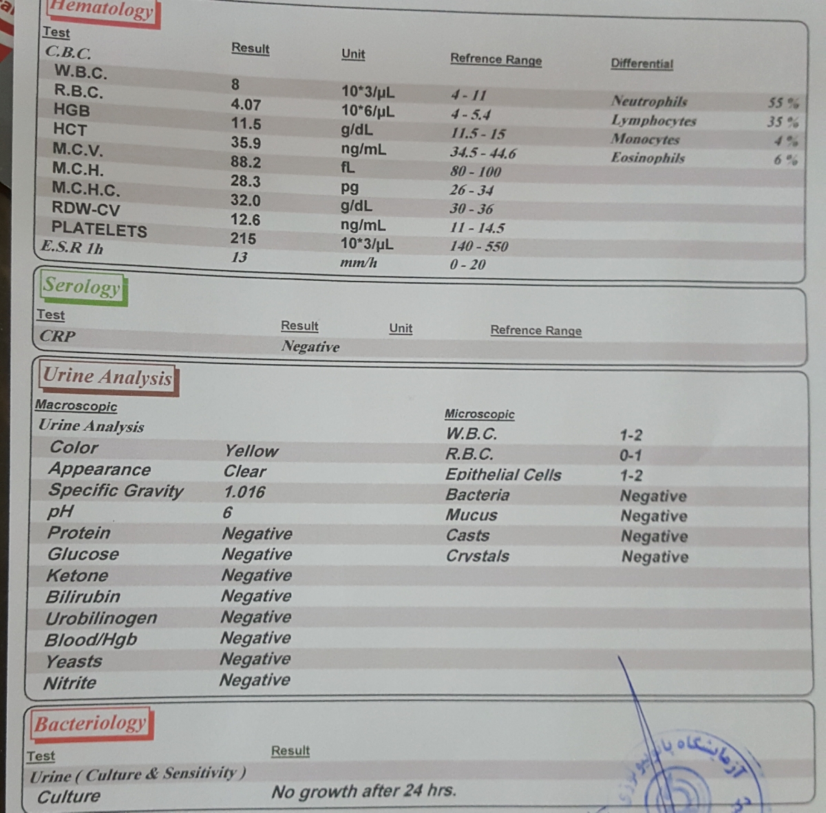 تفسیر ازمایش خون .۱۰ هفته باردار