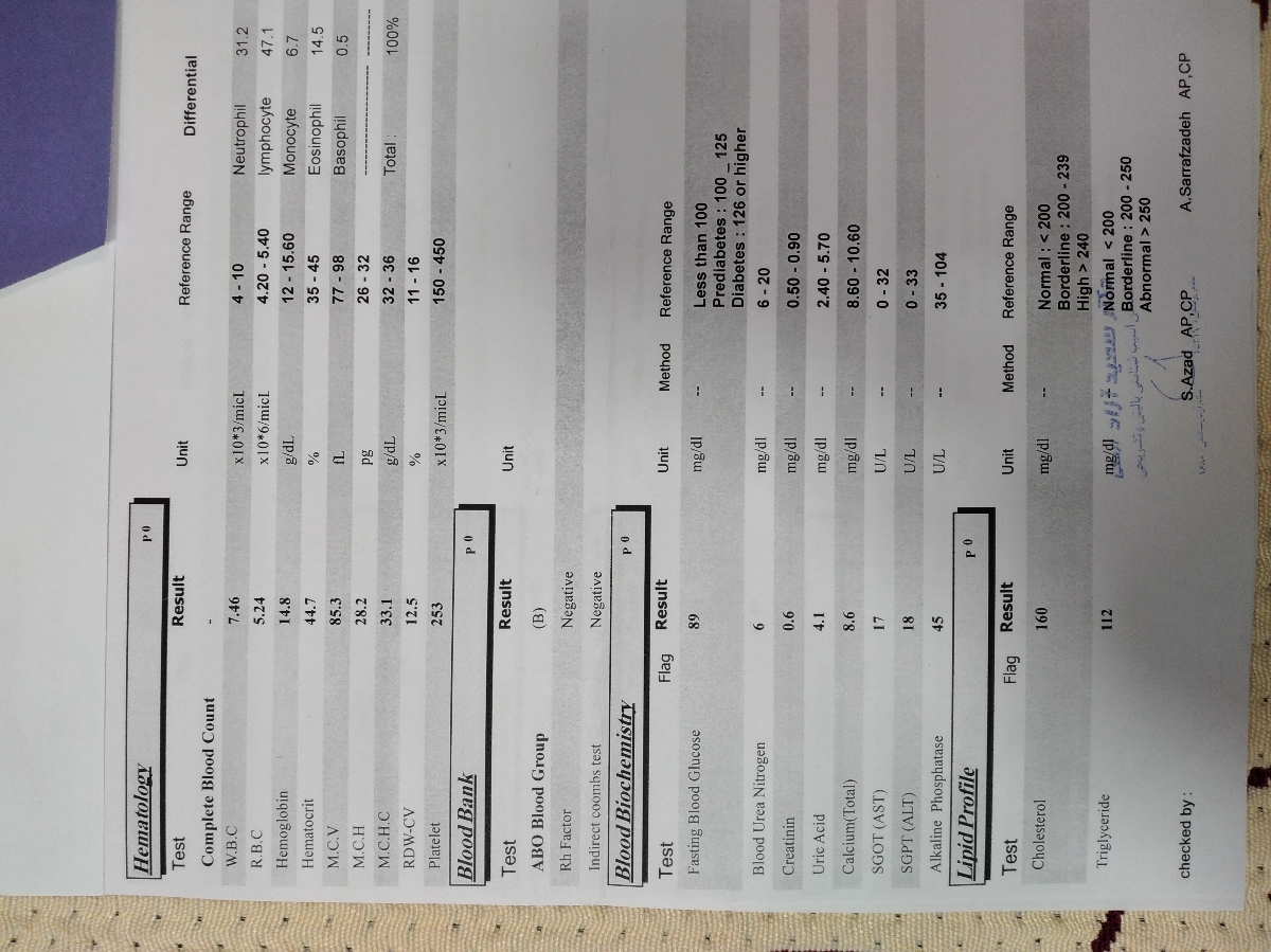 لطفا جواب ازمایش هورمونی منو ببینید🥰🥰
