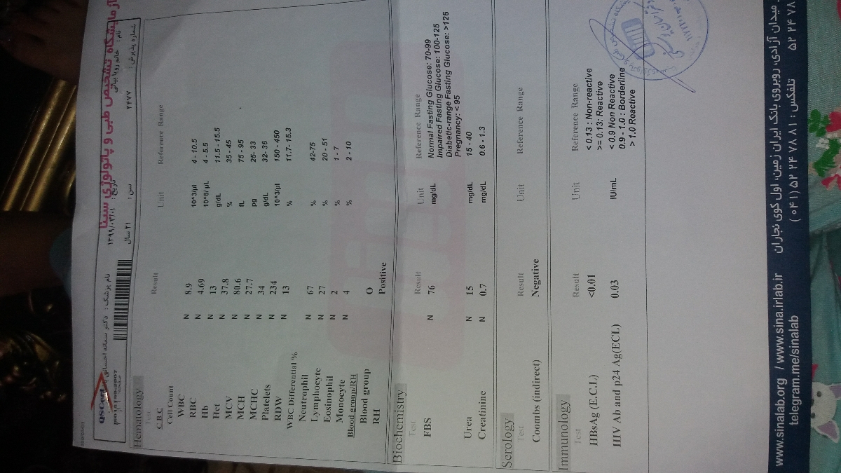 سلام میشه آزمایشمو تفسیر کنین