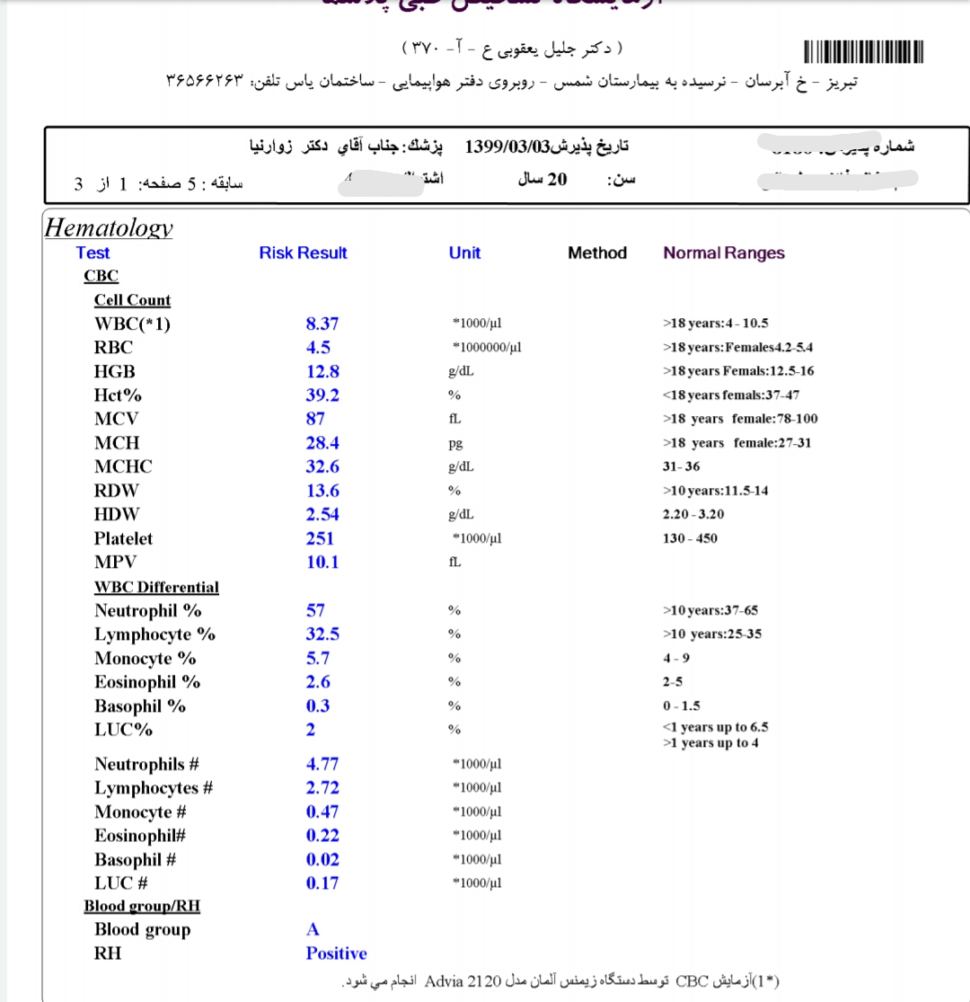 تفسیر آزمایش اولیه بارداری