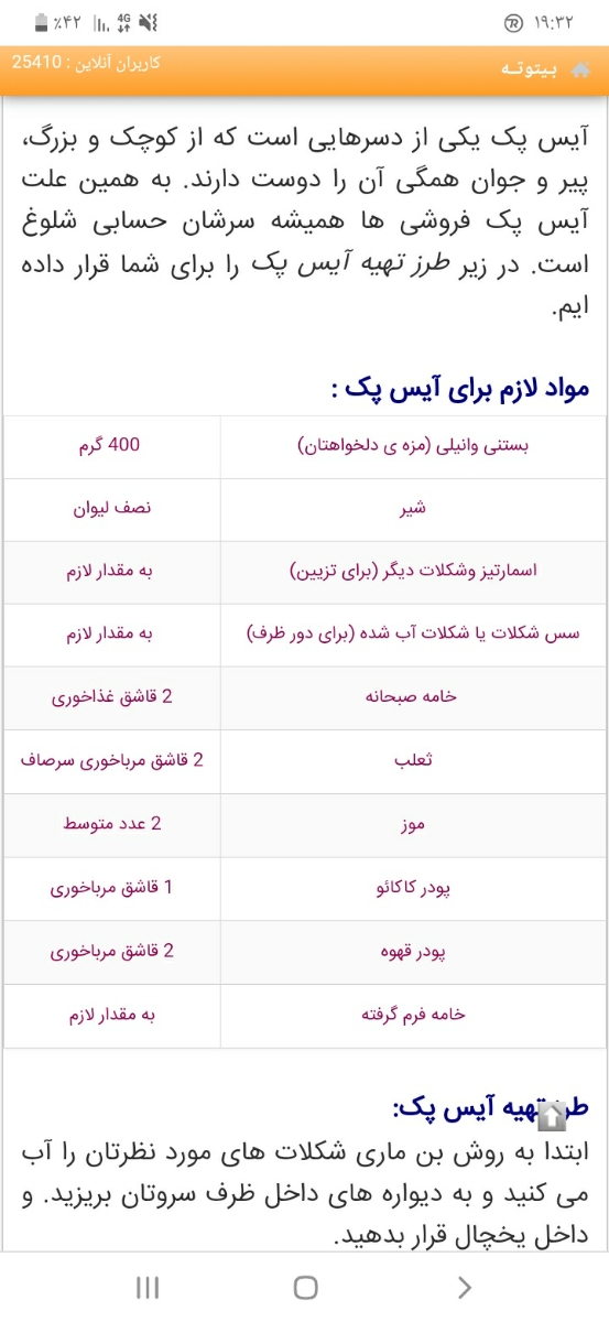 آیس پک خوردم حالت تهوع گرفتم ممکنه بچمم حالش بد بشه بخاطر شیرم؟😭😭😭😭😭 آیس پک خوردم حالت تهوع گرفتم ممکنه بچمم حالش بد بشه بخاطر شیرم؟😭😭😭😭😭