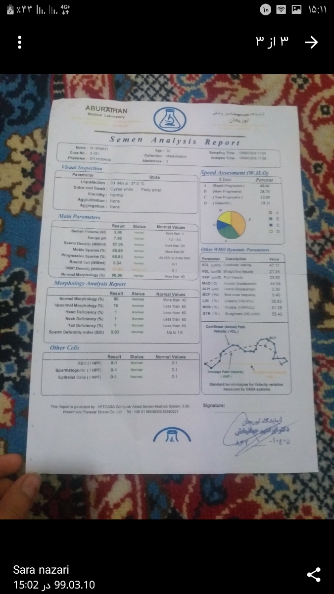 لطفا جواب ازمایش تفسیر کنین