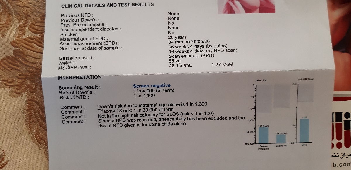 تفسیر آزمایش آلفا پروتئین در هفته ۱۷ و سونوگرافی آنومالی